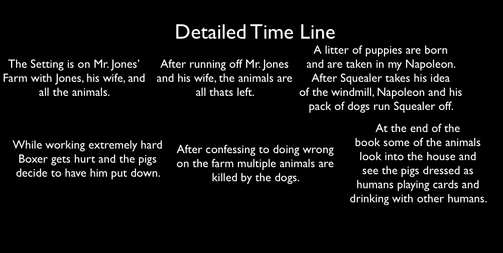 Pigs in animal farm essay